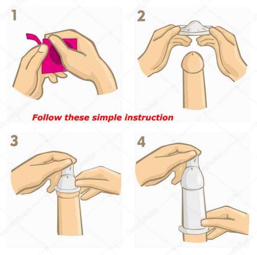 how to use condoms