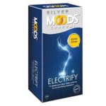 moods silver electrify condoms
